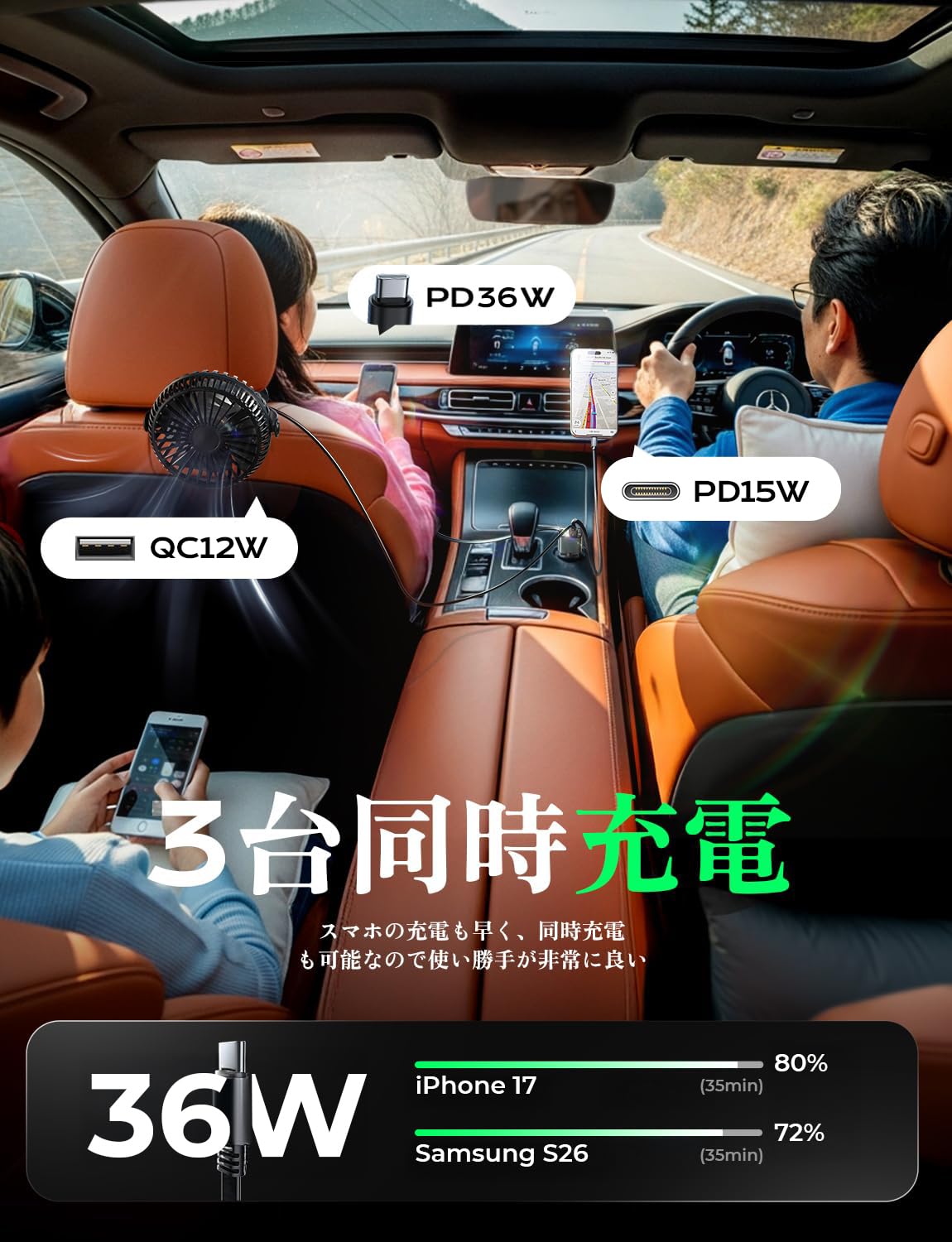 Amazon.co.jp: 【超小型・PD36W急速充電】LISEN 3in1車 充電器 タイプc